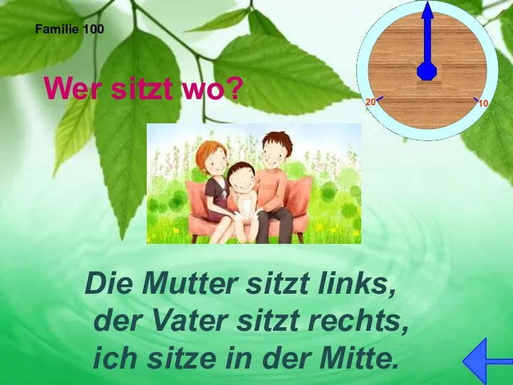 Familie 100 Wer sitzt wo? Die Mutter sitzt links, der Vater