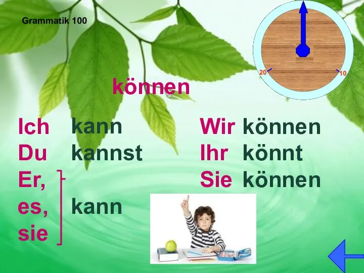 Grammatik 100 können kann kannst kann Ich Du Er, es, sie