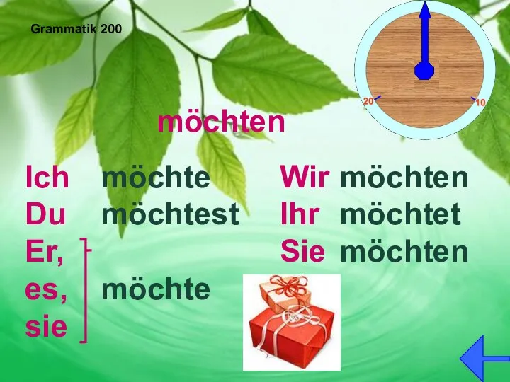 Grammatik 200 möchten möchte möchtest möchte Ich Du Er, es, sie