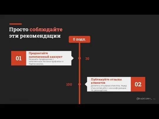 Просто соблюдайте эти рекомендации 0 подп. 30 100 @malekseev_