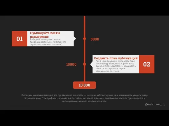 10 000 Инстаграм идеально подходит для продвижения в соцсетях — ничто