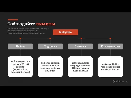 Instagram Лайки Подписки Отписка Комментарии не более одного в течении 28