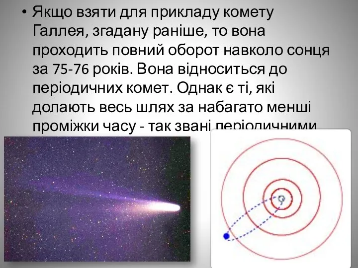 Якщо взяти для прикладу комету Галлея, згадану раніше, то вона проходить