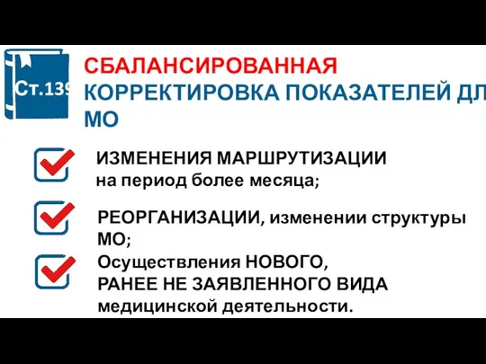 СБАЛАНСИРОВАННАЯ КОРРЕКТИРОВКА ПОКАЗАТЕЛЕЙ ДЛЯ МО ИЗМЕНЕНИЯ МАРШРУТИЗАЦИИ на период более месяца;