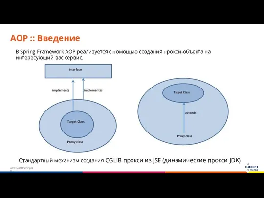 AOP :: Введение В Spring Framework AOP реализуется с помощью создания