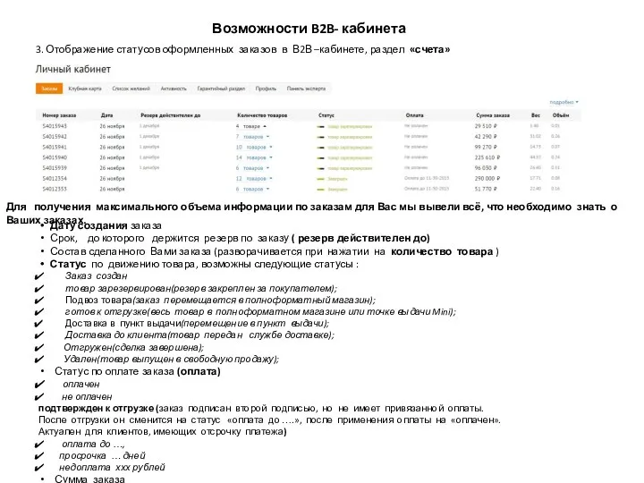 3. Отображение статусов оформленных заказов в В2В –кабинете, раздел «счета» Дату