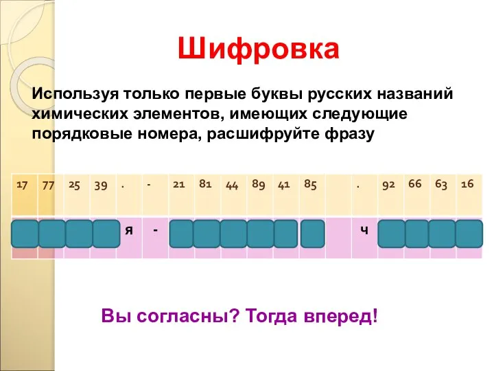 Шифровка Используя только первые буквы русских названий химических элементов, имеющих следующие