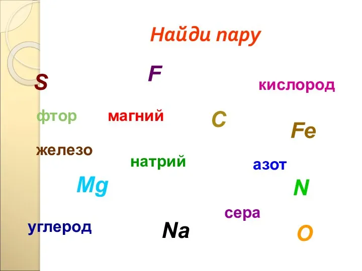 Найди пару железо сера углерод магний натрий кислород фтор азот Na