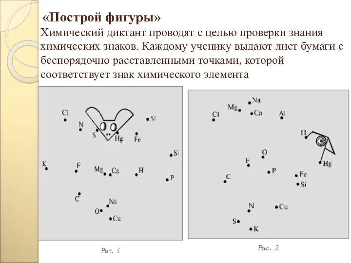 «Построй фигуры» Химический диктант проводят с целью проверки знания химических знаков.