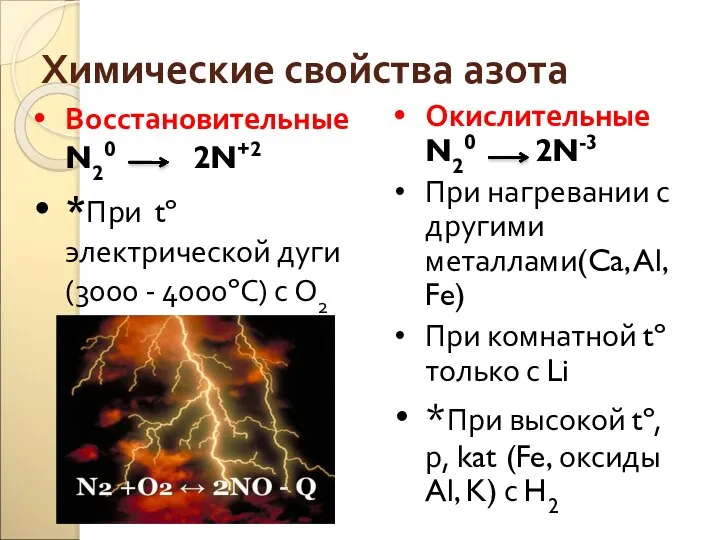 Химические свойства азота Окислительные N20 2N-3 При нагревании с другими металлами(Ca,