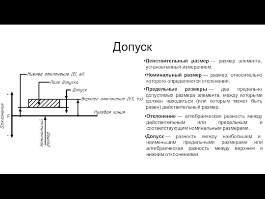 Допуск Действительный размер — размер элемента, установленный измерением. Номинальный размер —