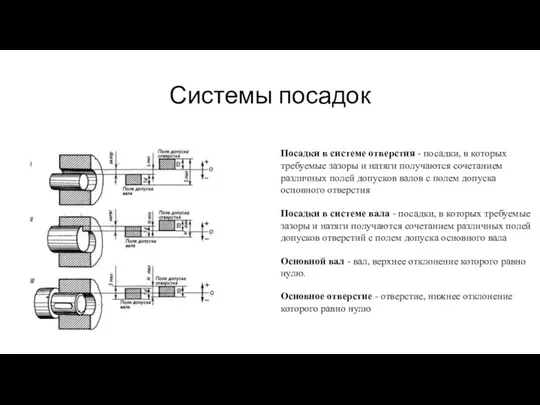 Системы посадок Посадки в системе отверстия - посадки, в которых требуемые