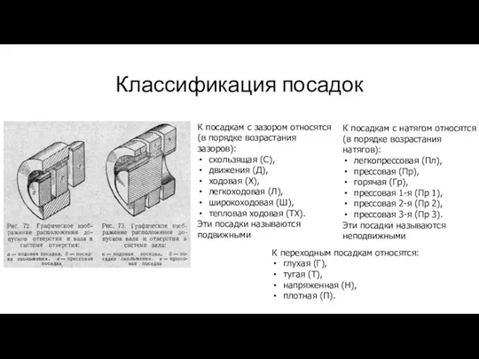 Классификация посадок К посадкам с зазором относятся (в порядке возрастания зазоров):