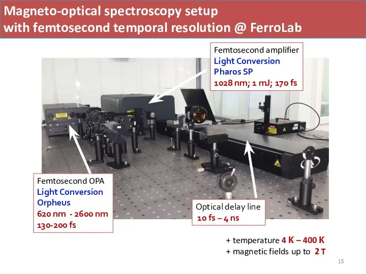 Femtosecond amplifier Light Conversion Pharos SP 1028 nm; 1 mJ; 170