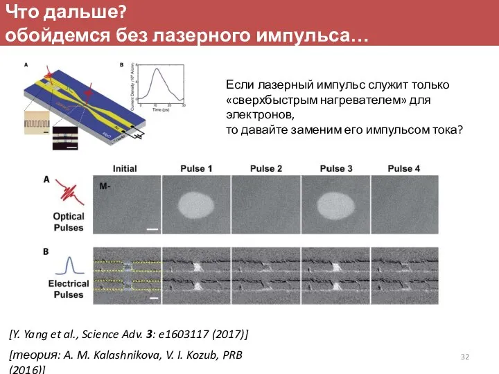 Что дальше? обойдемся без лазерного импульса… [Y. Yang et al., Science