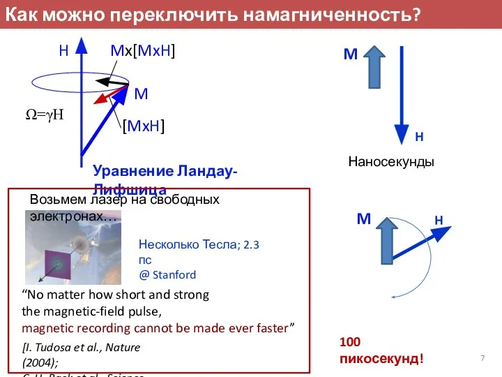 Как можно переключить намагниченность? [MxH] H M Наносекунды H H [I.