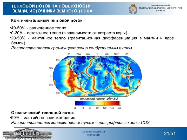 Континентальный тепловой поток 40-50% - радиогенное тепло 0-30% - остаточное тепло