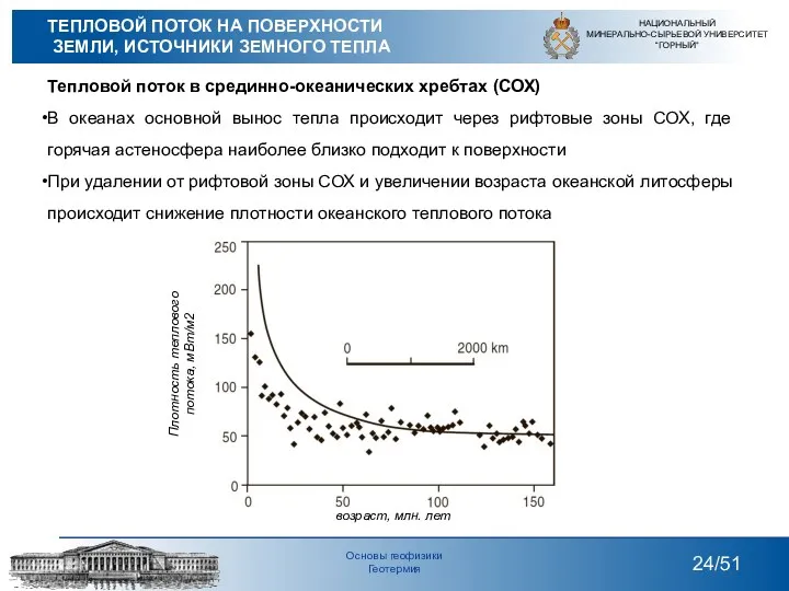 Тепловой поток в срединно-океанических хребтах (СОХ) В океанах основной вынос тепла