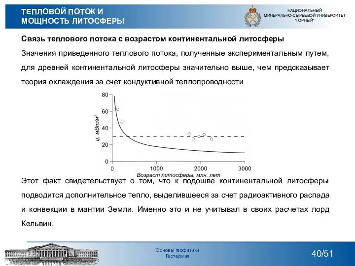 Связь теплового потока с возрастом континентальной литосферы Значения приведенного теплового потока,