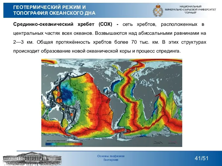 Срединно-океанический хребет (СОХ) - сеть хребтов, расположенных в центральных частях всех