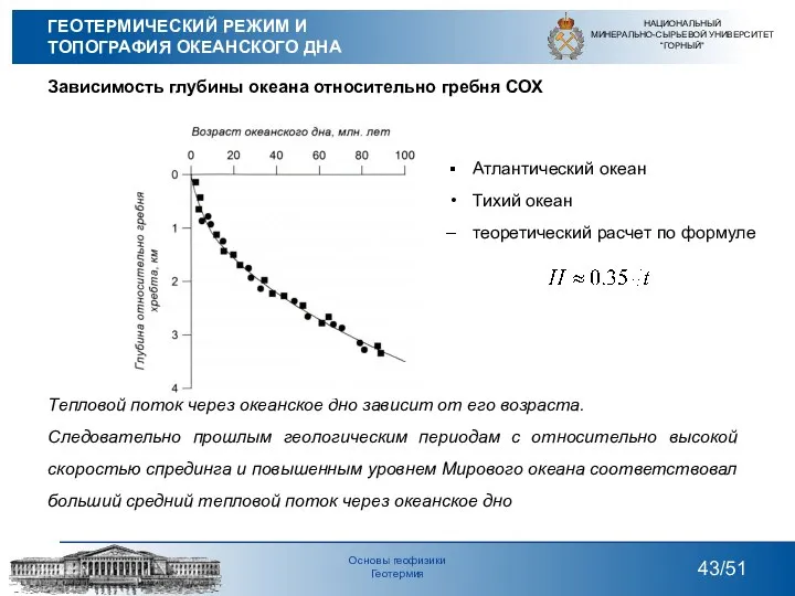 Зависимость глубины океана относительно гребня СОХ Тепловой поток через океанское дно