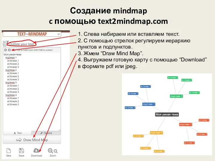 Создание mindmap c помощью text2mindmap.com 1. Слева набираем или вставляем текст.