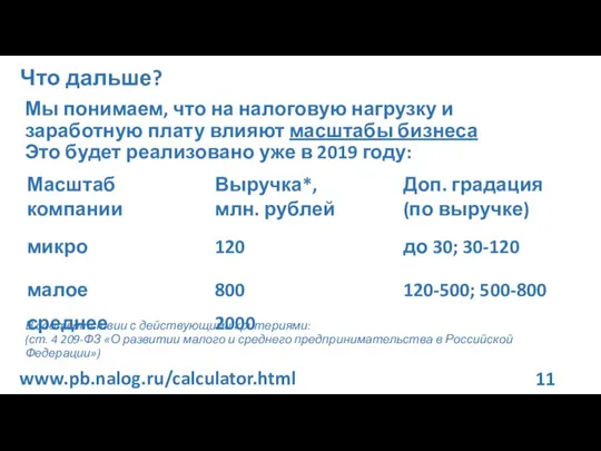 Что дальше? Мы понимаем, что на налоговую нагрузку и заработную плату