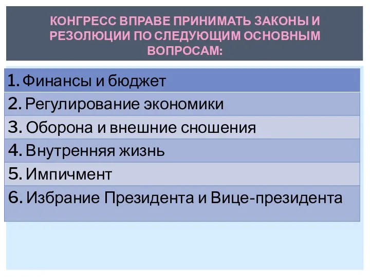 КОНГРЕСС ВПРАВЕ ПРИНИМАТЬ ЗАКОНЫ И РЕЗОЛЮЦИИ ПО СЛЕДУЮЩИМ ОСНОВНЫМ ВОПРОСАМ: