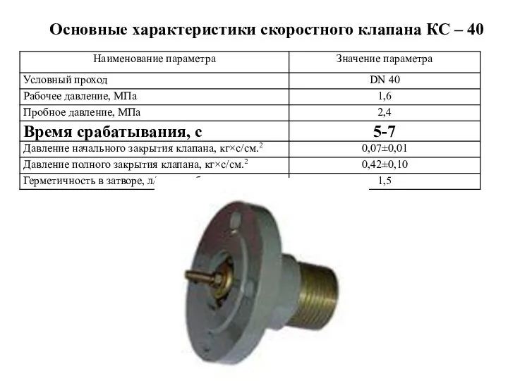 Основные характеристики скоростного клапана КС – 40