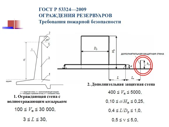 ГОСТ Р 53324—2009 ОГРАЖДЕНИЯ РЕЗЕРВУАРОВ Требования пожарной безопасности 1. Ограждающая стена