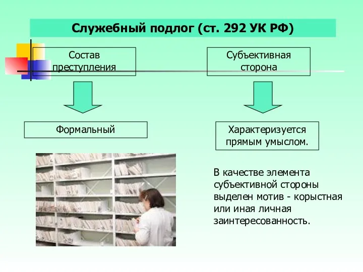 Служебный подлог (ст. 292 УК РФ) Состав преступления Формальный Субъективная сторона