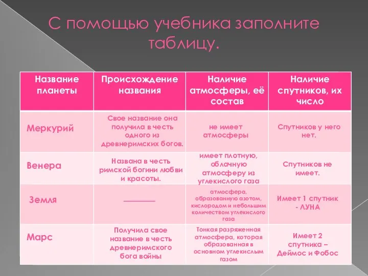 Меркурий Свое название она получила в честь одного из древнеримских богов.