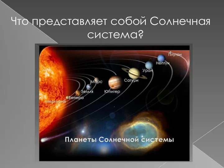 Что представляет собой Солнечная система?