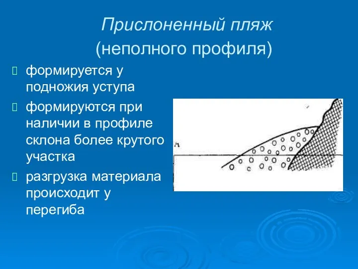 Прислоненный пляж (неполного профиля) формируется у подножия уступа формируются при наличии