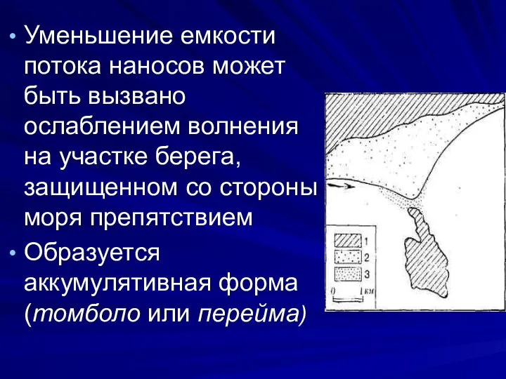 Уменьшение емкости потока наносов может быть вызвано ослаблением волнения на участке