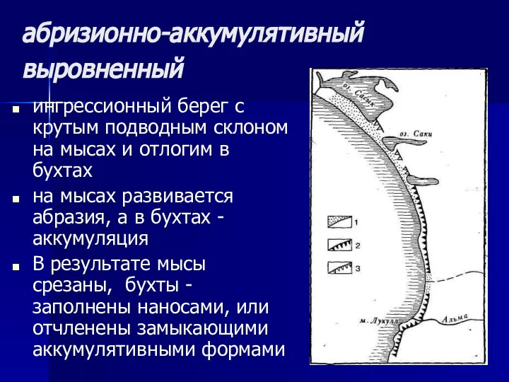 абризионно-аккумулятивный выровненный ингрессионный берег с крутым подводным склоном на мысах и