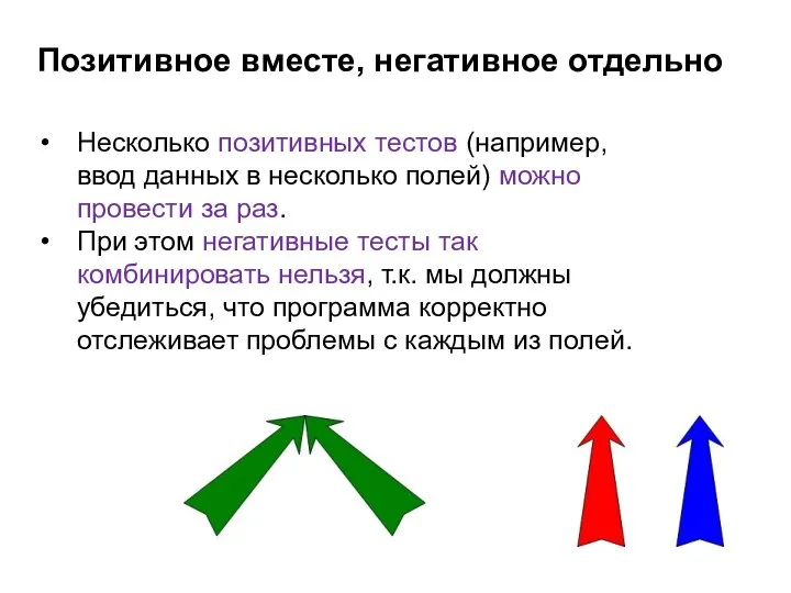 Позитивное вместе, негативное отдельно Несколько позитивных тестов (например, ввод данных в