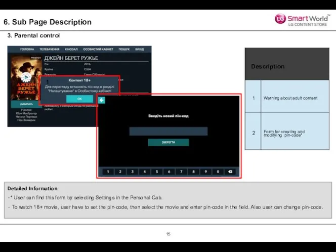 6. Sub Page Description 3. Parental control 1 Detailed Information *