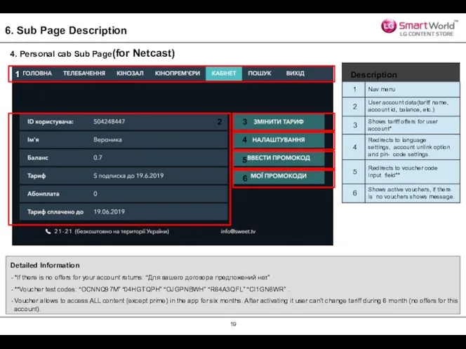 6. Sub Page Description 4. Personal cab Sub Page(for Netcast) 1