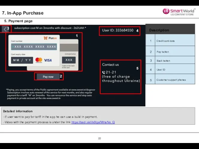 7. In-App Purchase 5. Payment page 1 3 2 Detailed Information