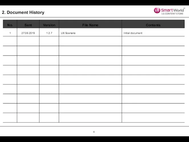 2. Document History