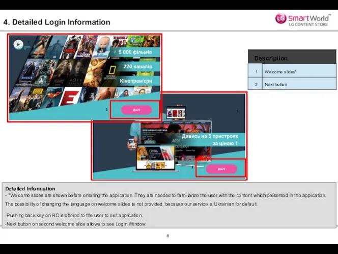 4. Detailed Login Information Detailed Information - *Welcome slides are shown