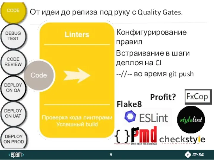 От идеи до релиза под руку с Quality Gates. Конфигурирование правил