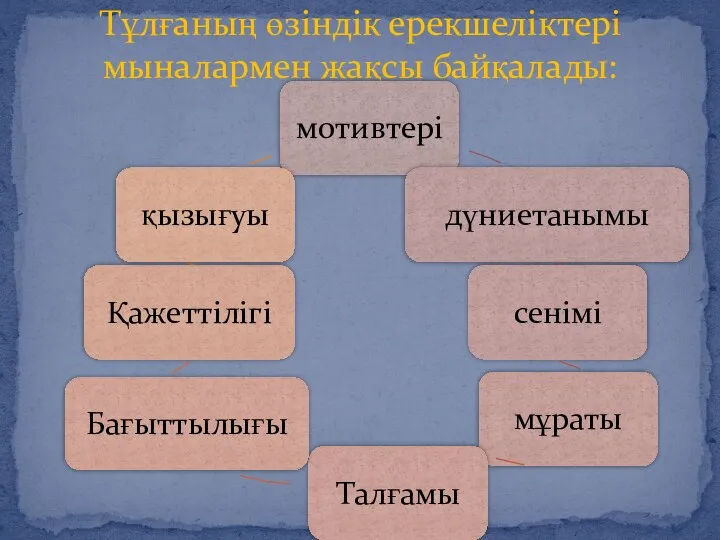 Тұлғаның өзіндік ерекшеліктері мыналармен жақсы байқалады: