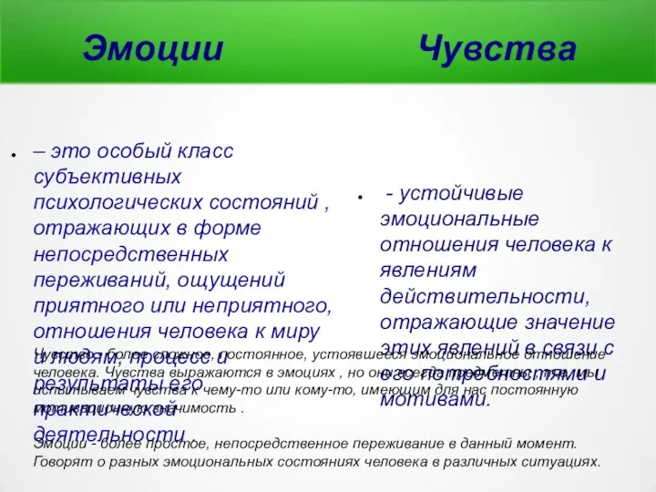 Эмоции Чувства – это особый класс субъективных психологических состояний , отражающих