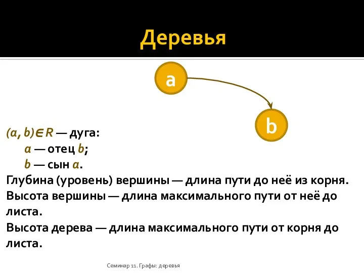 Деревья Семинар 11. Графы: деревья (a, b)∈ R — дуга: a