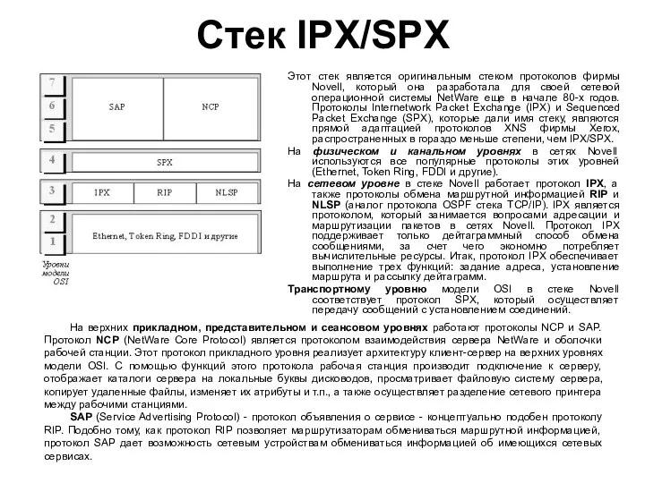 Стек IPX/SPX Этот стек является оригинальным стеком протоколов фирмы Novell, который