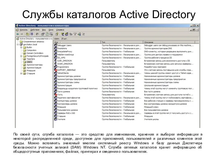 Службы каталогов Active Directory По своей сути, служба каталогов — это