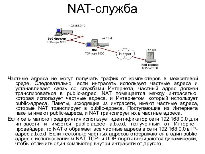 NAT-служба Частные адреса не могут получать трафик от компьютеров в межсетевой