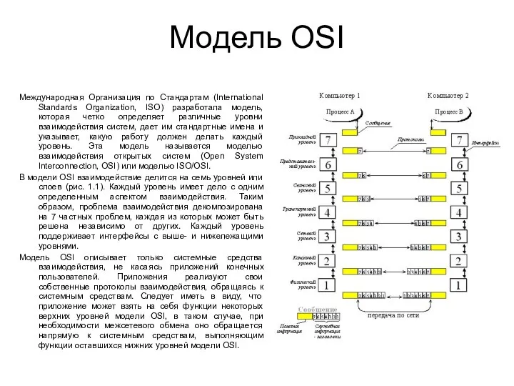 Модель OSI Международная Организация по Стандартам (International Standards Organization, ISO) разработала